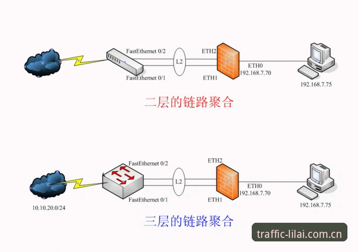 利来体育平台出行信道CN版深度分析：从下载到使用的完整链路